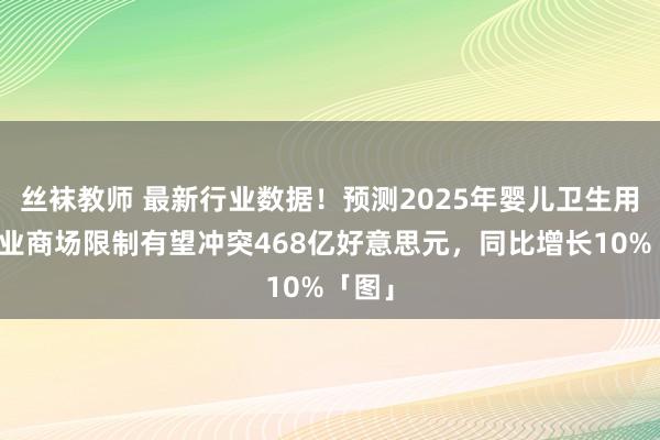 丝袜教师 最新行业数据！预测2025年婴儿卫生用品行业商场限制有望冲突468亿好意思元，同比增长10%「图」